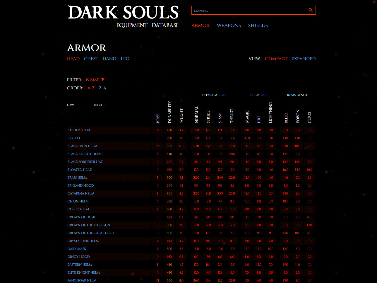 dark souls